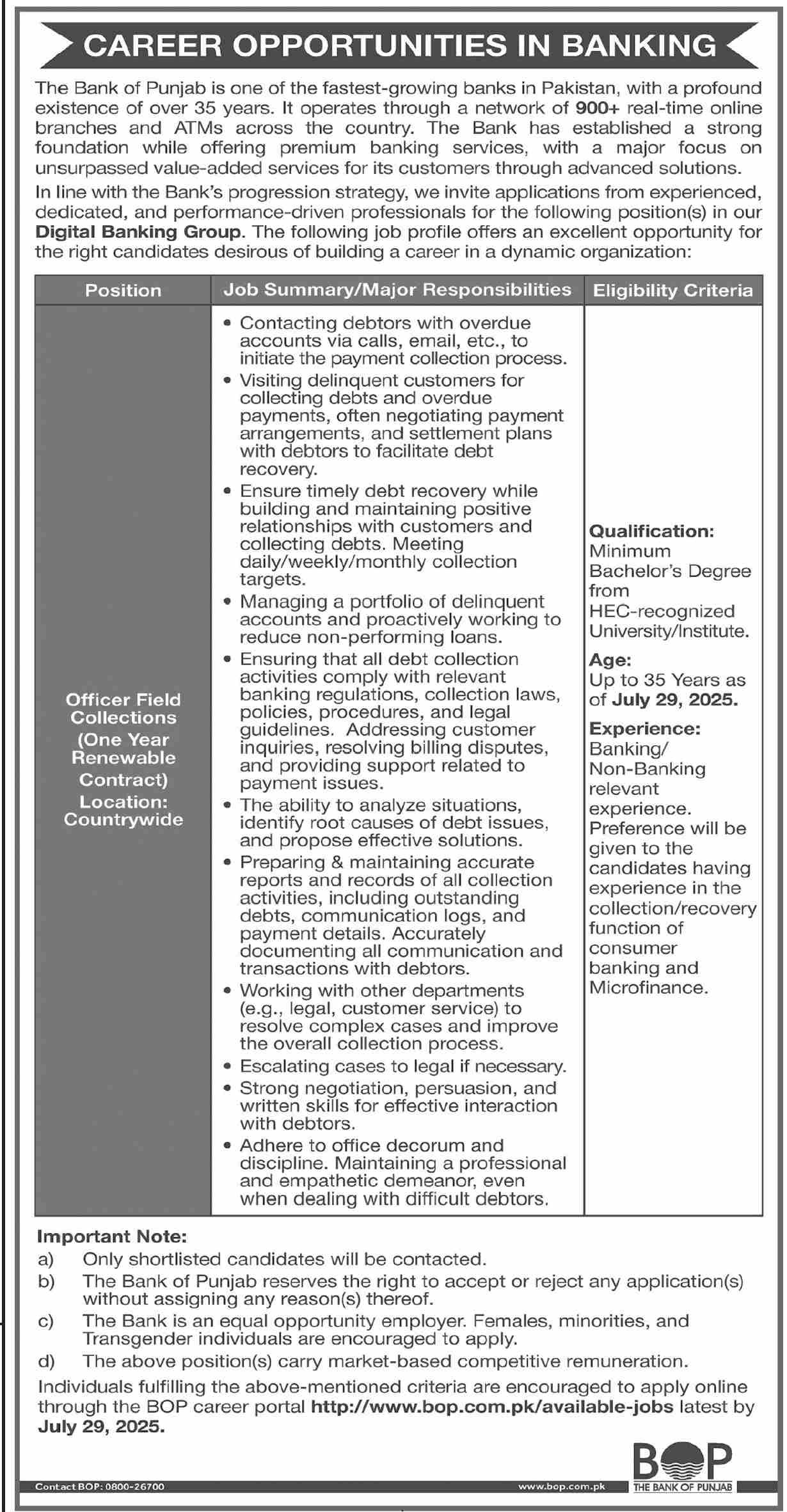 Jobs in Bank of Punjab-1
